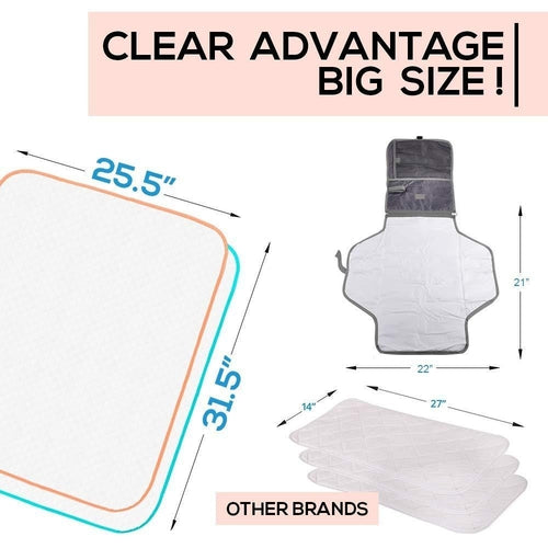 Portable Changing Pad Large Size 25.5‚Äùx31.5‚Äù Pack of 2   Vinyl