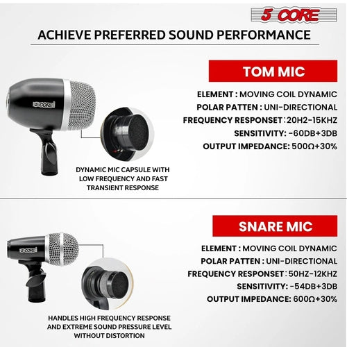 5Core Conga Mic Snare Tom Microphone Drum Kit Condenser XLR Instrument