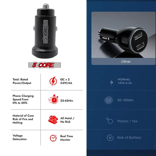 5 Core Fast Car Charger Pair Quick Charging Phone USB Adapter 2 Port