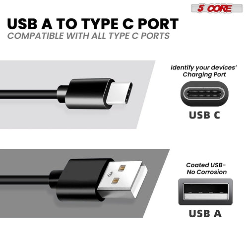 5Core USB to USB C Cable 5PCS 65W Fast Charging w Data Transfer