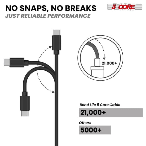 5Core USB to USB C Cable 5PCS 65W Fast Charging w Data Transfer