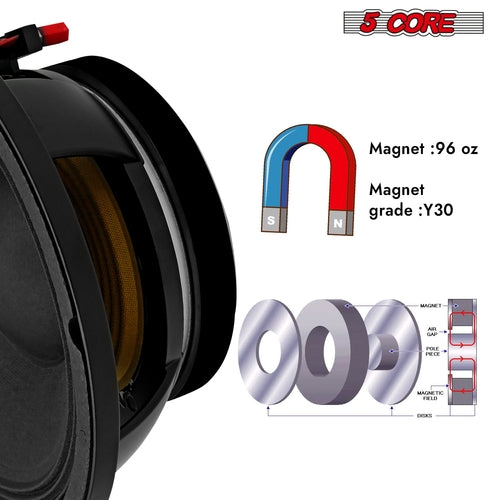 5 CORE 10 Inch Subwoofer Speaker 600W Max 4 Ohm Full Range Replacement