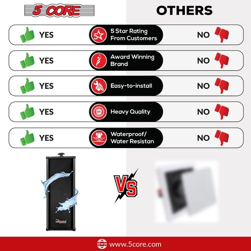 5Core Outdoor Speakers Stereo In Wall 100W Peak Passive Home Audio