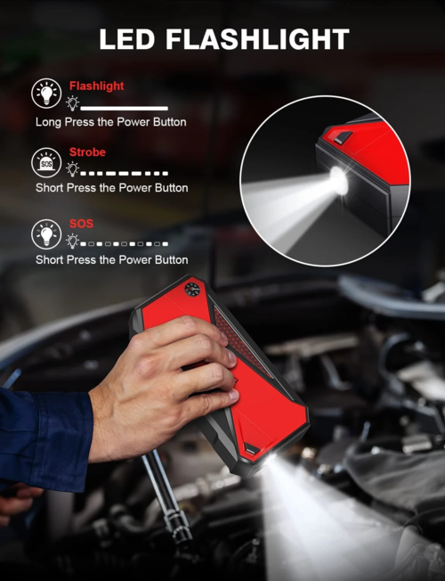 Car Jump Starter 1600A Peak 18000mAh Portable Power Pack